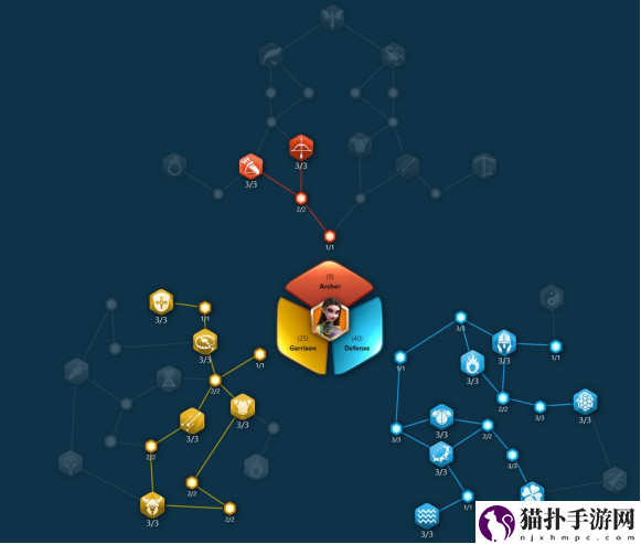 万国觉醒阿尔特米西亚一世怎么样_阿尔特米西亚一世介绍