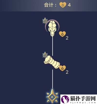 光遇预言季向导兑换物品一览