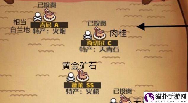 小小航海士外传跑商路线图分享