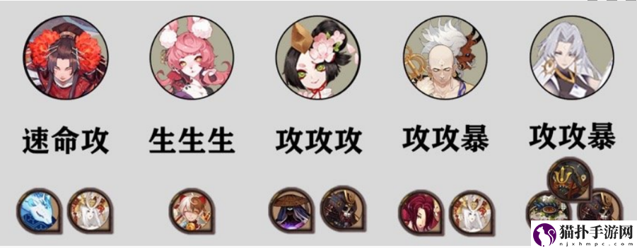 阴阳师超鬼王风起之森第二天怎么打_超鬼王12月3日阵容加点推荐
