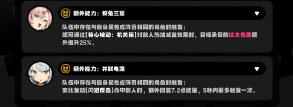 绝区零S级角色阵容组队技巧一览绝区零S级角色阵容怎么组队