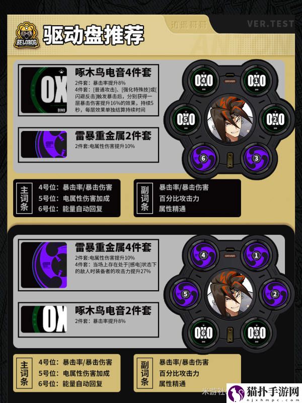 绝区零安东伊万诺夫全方位养成攻略安东伊万诺夫全方位怎么养成