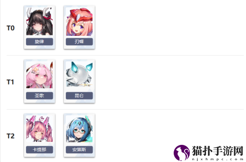 交错战线高强度角色有哪些交错战线2024高强度角色排行榜解析