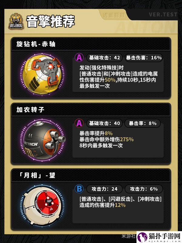 绝区零安东伊万诺夫全方位养成攻略安东伊万诺夫全方位怎么养成