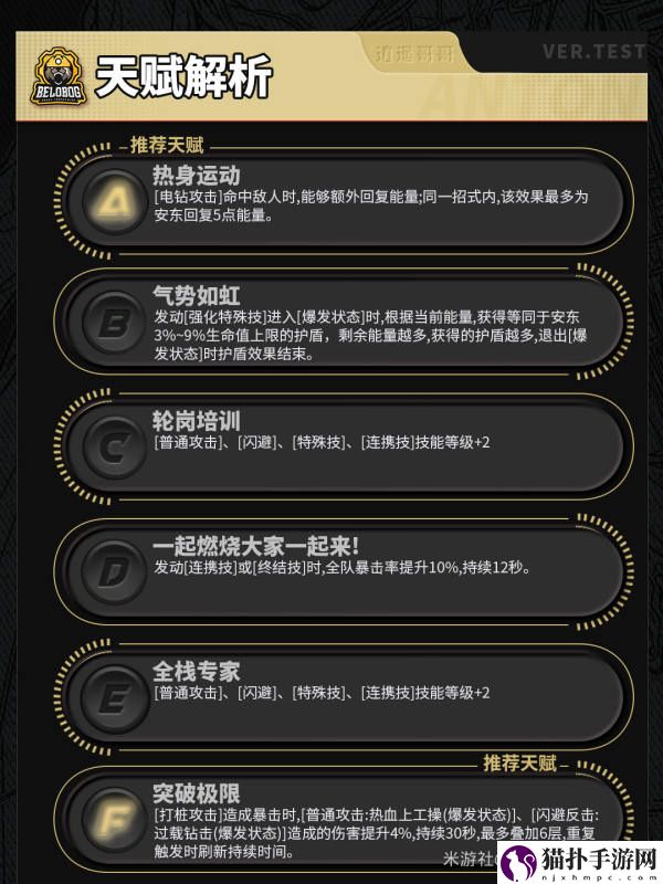 绝区零安东伊万诺夫全方位养成攻略安东伊万诺夫全方位怎么养成