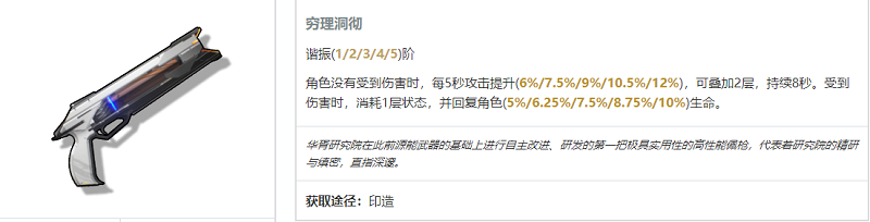 鸣潮炽霞武器选择建议鸣潮炽霞武器怎么选