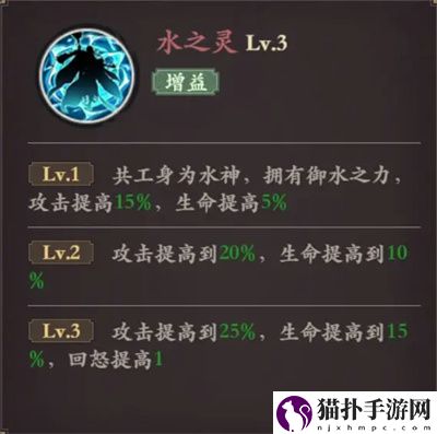 花语卷共工角色技能培养建议花语卷共工角色技能怎么培养更好