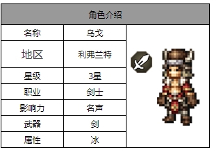 歧路旅人：大陆的霸者乌戈角色介绍乌戈怎么样