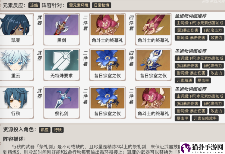 原神双冰队怎么玩_最强双冰阵容搭配攻略