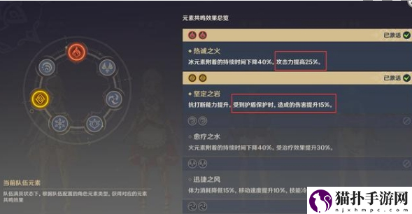 原神双岩阵容怎么搭配_双岩阵容搭配推荐