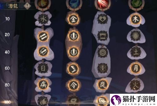 阴阳师12月4日超鬼王打法攻略