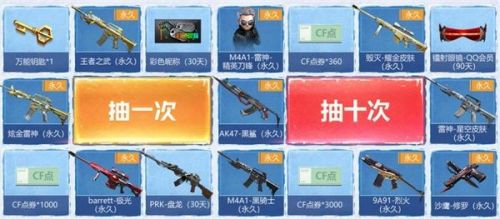 CF12月枪王自助餐活动玩法攻略