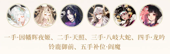 阴阳师SP铃鹿御前就业阵容搭配阴阳师SP铃鹿御前就业阵容怎么搭配