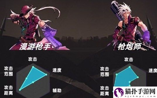 地下城与勇士起源漫游和大枪哪个好地下城与勇士起源漫游和大枪选择建议