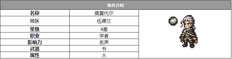 歧路旅人：大陆的霸者佩雷代尔角色介绍佩雷代尔怎么样