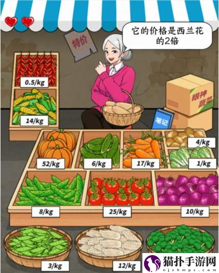 想不到鸭蔬菜铺子通关攻略具体怎么过关