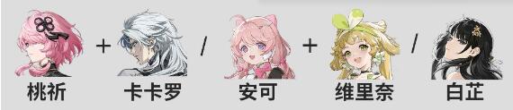 鸣潮桃祈组队阵容搭配一览鸣潮桃祈组队阵容怎么搭配