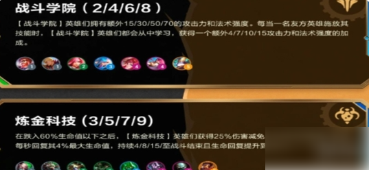 金铲铲之战赏金什么时候回归金铲铲之战赏金猎人回归时间介绍