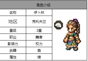 歧路旅人：大陆的霸者伊卜林角色介绍歧路旅人：大陆的霸者伊卜林怎么样