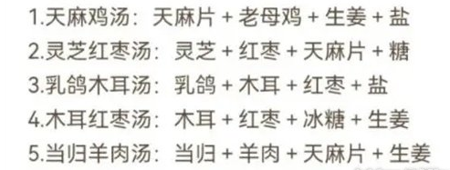 凌云诺药膳食谱有哪些凌云诺药膳食谱制作配方分享