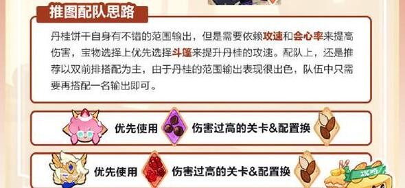 冲呀饼干人王国丹桂饼干阵容配料推荐丹桂饼干阵容配料怎么搭配