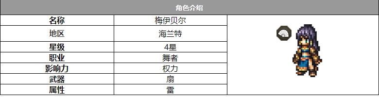 歧路旅人：大陆的霸者梅伊贝尔角色介绍歧路旅人：大陆的霸者梅伊贝尔怎么样