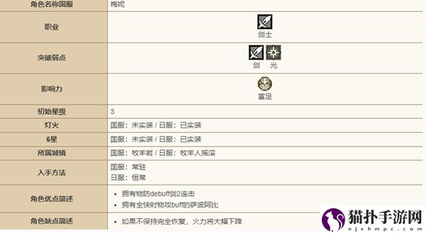 歧路旅人：大陆的霸者梅妮技能强度介绍歧路旅人：大陆的霸者梅妮怎么样