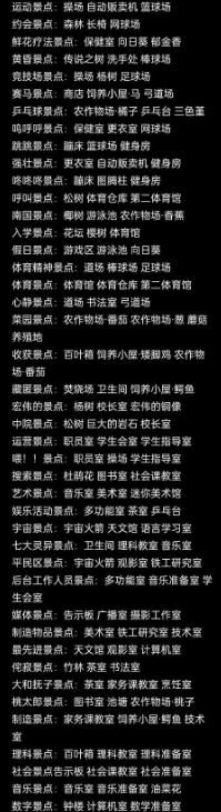 口袋学院物语3景点辞典有哪些口袋学院物语3景点辞典一览