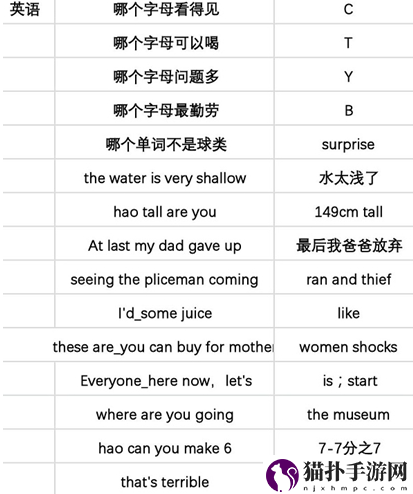 当代人生高考题全部答案最新当代人生高考题全部答案是什么