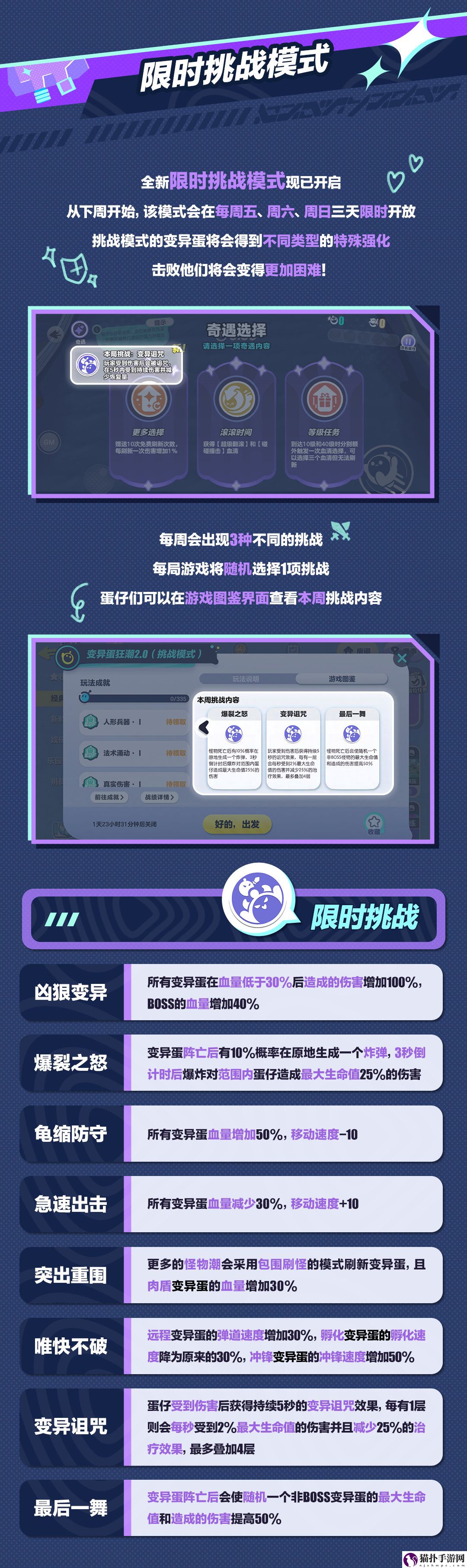 蛋仔派对变异蛋狂潮奇遇系统活动玩法攻略一览