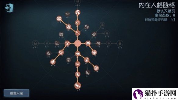 第五人格塔罗骑士天赋加点攻略