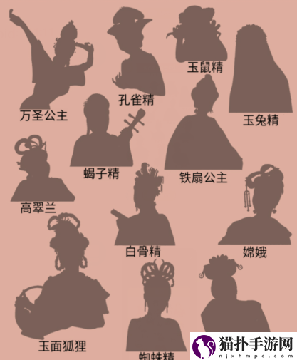 整个活吧西游美人帮西游女角色归位通关攻略西游美人帮西游女角色归位怎么通关