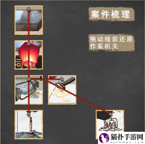 整个活吧祭祖奇案勘察凶案现场还原行凶过程通关攻略整个活吧祭祖奇案勘察凶案现场还原行凶过程通关