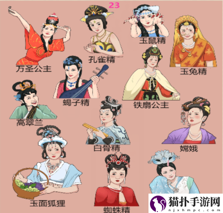 整个活吧西游美人帮西游女角色归位通关攻略西游美人帮西游女角色归位怎么通关