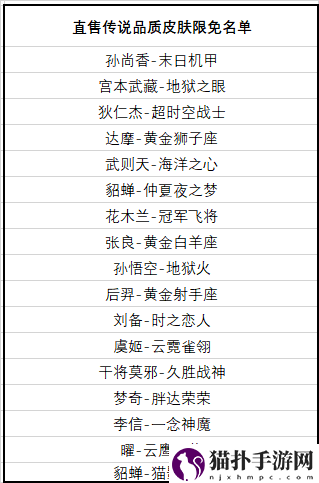 王者荣耀传说皮肤有哪些_五周年限免传说皮肤介绍