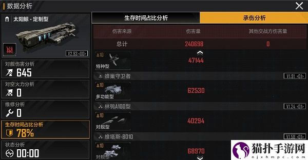 无尽的拉格朗日平民最强阵容搭配攻略2022最新