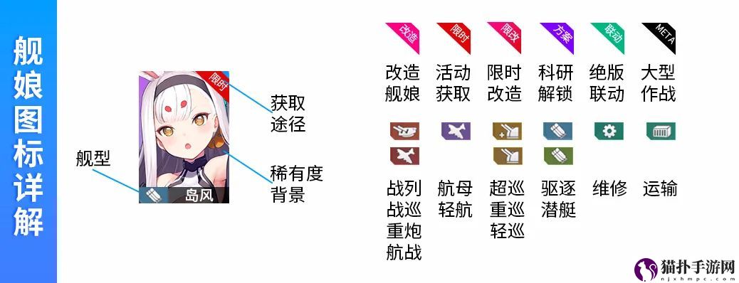 碧蓝航线舰娘强度榜2022最新