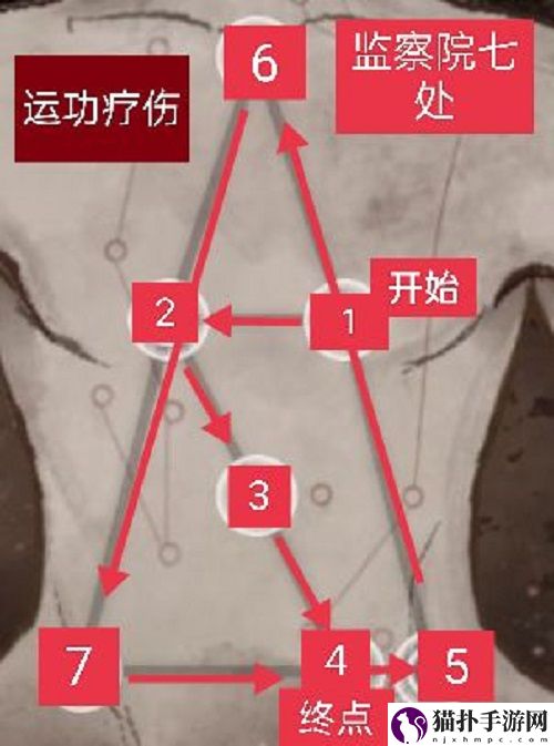 庆余年手游监察院隐藏事件一览