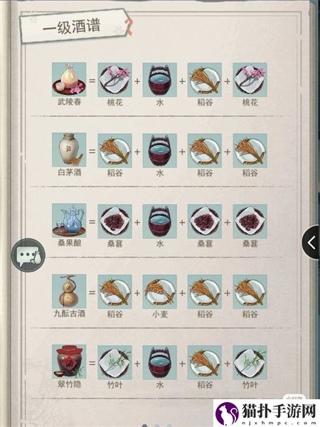 江湖悠悠酿酒配方分享
