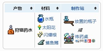 《泰拉瑞亚》狩猎药水怎么合成制作