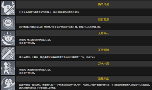 原神神里绫人几命质变 神里绫人质变命座介绍