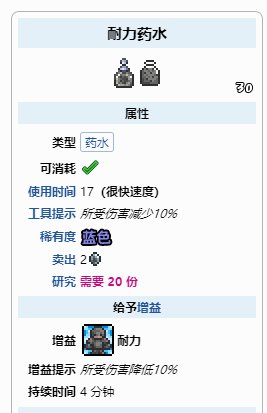 泰拉瑞亚耐力药水合成配方效果介绍