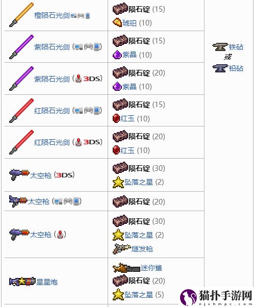 泰拉瑞亚陨石锭能做什么 1.4陨石锭合成表一览