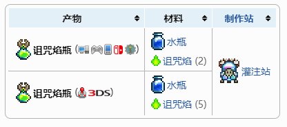 泰拉瑞亚诅咒焰瓶怎么合成