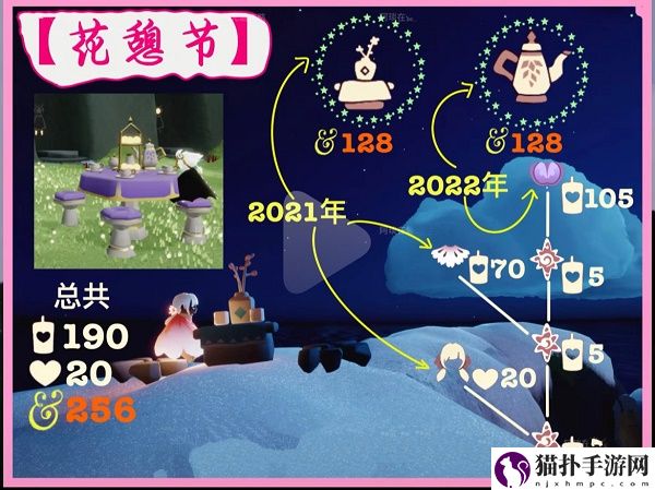 光遇2022最新花之日兑换图介绍 樱花装扮返场