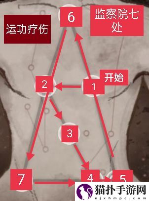 庆余年手游神庙位置线索攻略大全