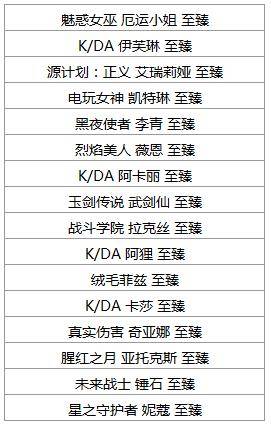 英雄联盟神话精粹什么时候上线