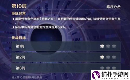 原神深渊奖励多少原石 深境螺旋奖励一览