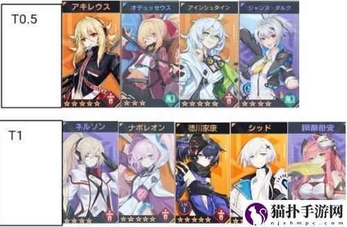 2022星火之歌节奏榜最新一览