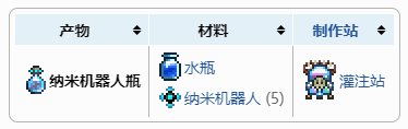 泰拉瑞亚纳米机器人瓶怎么做